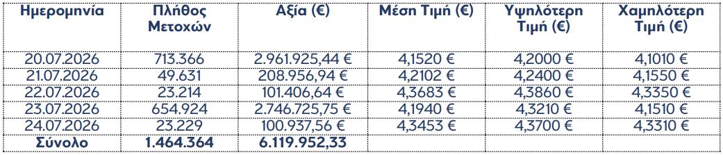 Καταγραφή_19.JPG